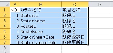 A1をクリックしてデータを選択